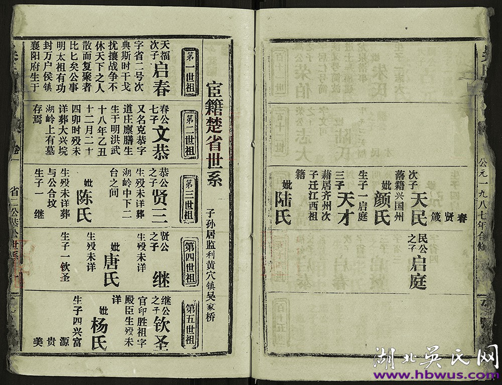 1987年江汉联宗文恭公支《吴氏族谱》