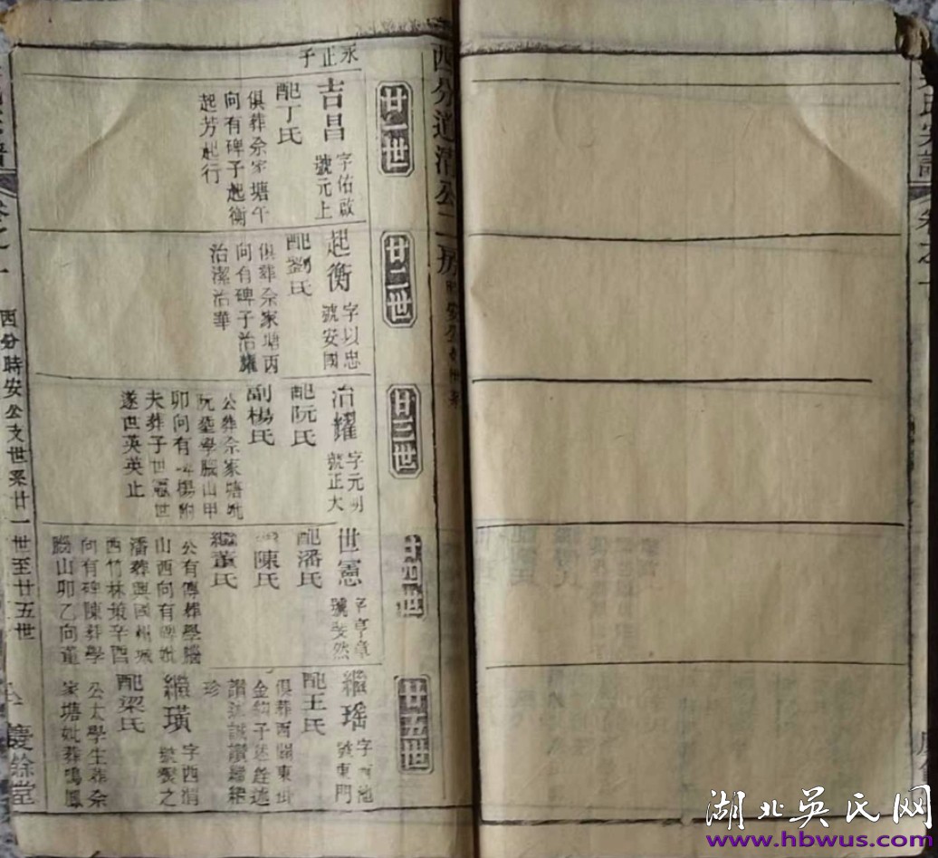 百年溯源，祈愿终能归宗
