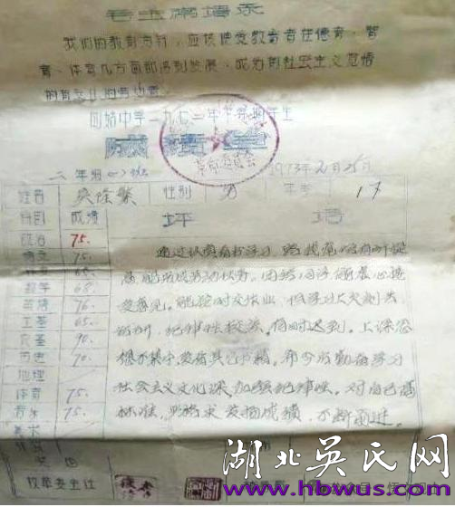 岁月乡愁之三——曲折的求学之路
